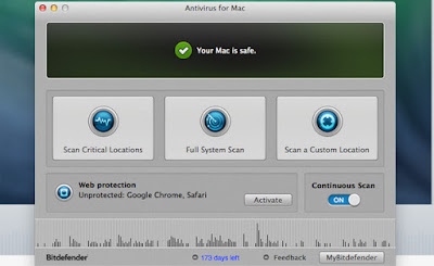 افضل برنامج مكافحة الفيروسات لمستخدمي نظام ماك 