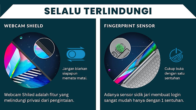 privasi laptop asus