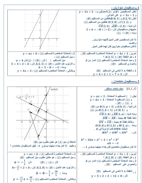 درس معادلة المستقيم الرياضيات الثالثة إعدادي