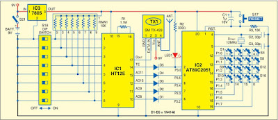 How To Design Your Own Microcontroller Projects: RF-Based Multiple Device Control Using AT89C51