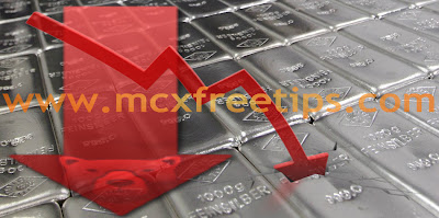 Mcx Silver Tips