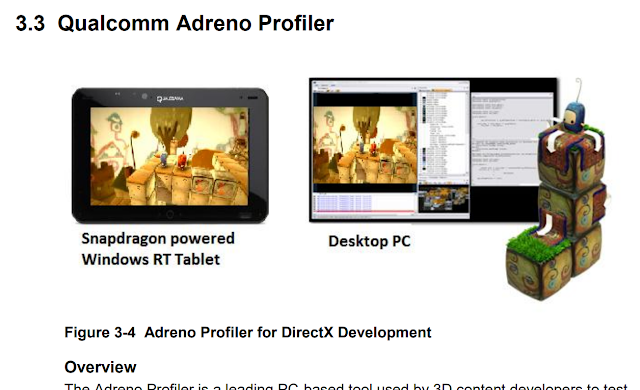 A PDF section about the GPU profiler, showing a video game running on a Windows RT tablet.