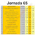 J65 Cuotas de las casas de Apuestas