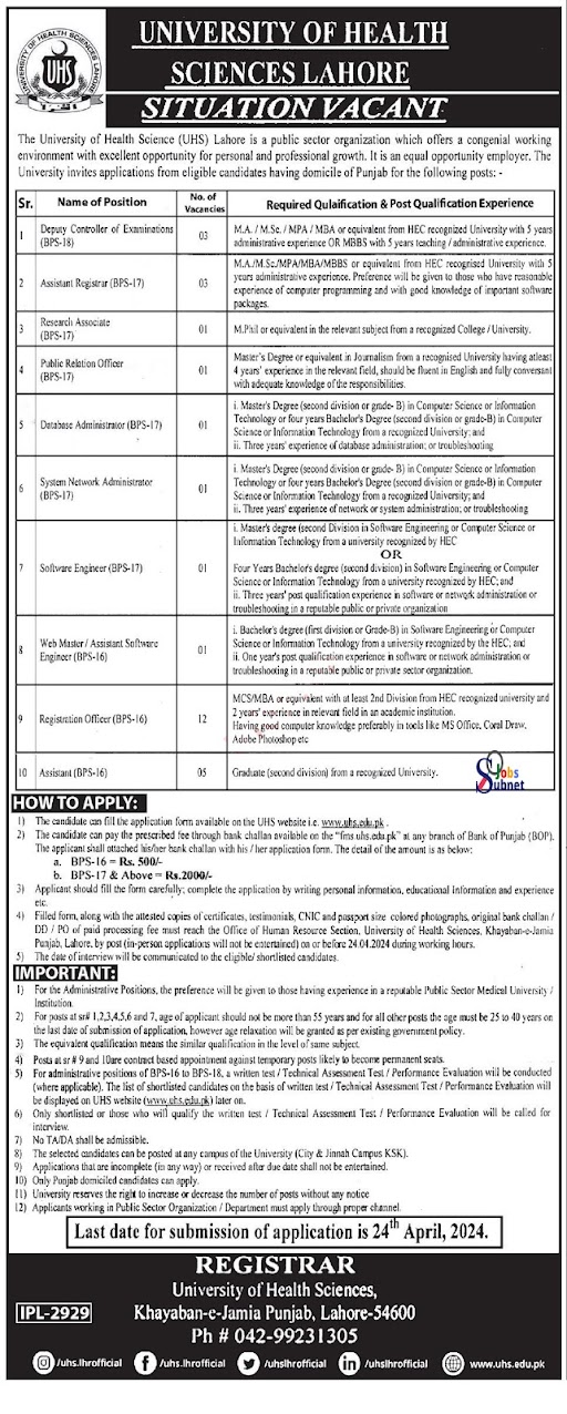 Situation Vacant At University Of Health Sciences Lahore 2024