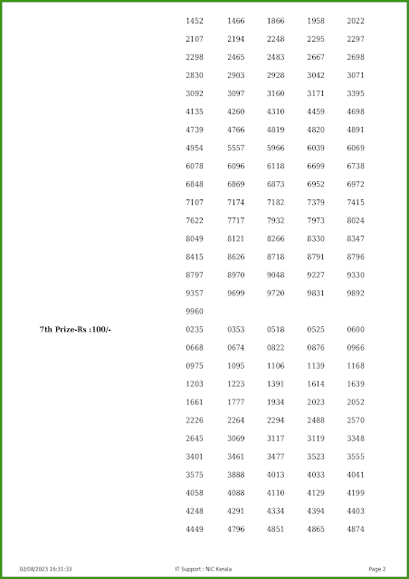 ff-59-live-fifty-fifty-lottery-result-today-kerala-lotteries-results-02-08-2023-keralalotteries.net_page-0002