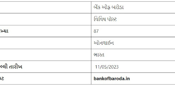 BOB Recruitment: Bank Baroda Recruitment for Various Posts, Last Date 11-5-2023