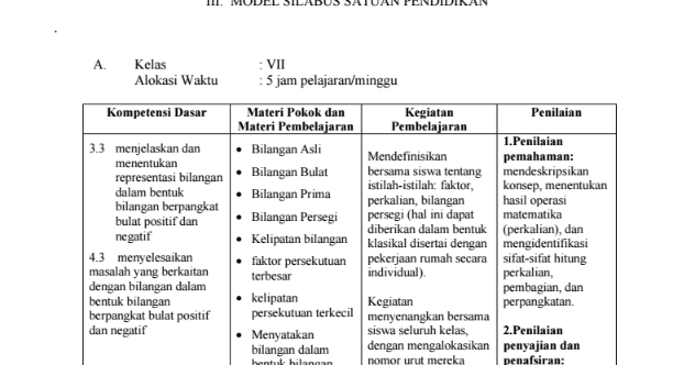 Download SILABUS KI KD dan Contoh RPP Matematika Kelas 7
