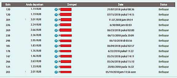 Bukti Pembayaran Kolxoz.net