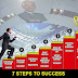 Tips Sukses dengan 7 Langkah