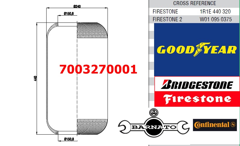 http://www.barnatoloja.com.br/produto.php?cod_produto=6420368