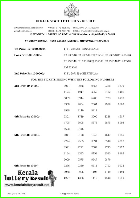 04.01.2023 Fifty Fifty FF 31 Live Results : Kerala Lottery Result Today 50-50