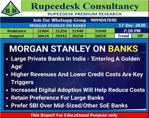 MORGAN STANLEY ON BANKS - Rupeedesk Reports