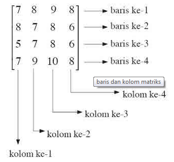 Rumus Cara Main Togel Agar Menang