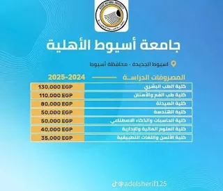 تنسيق الجامعات 2024 :  ننشر مصاريف الجامعات الخاصة والأهلية