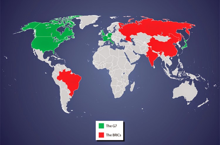 Υπέρ της ένταξης της Αργεντινής στους BRICS, Βραζιλία, Ινδία, Νότια Αφρική