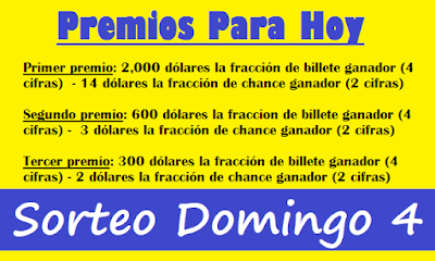 premios-loteria-de-chances-billetes-del-sorteo-que-juega-domingo-4-julio-2021