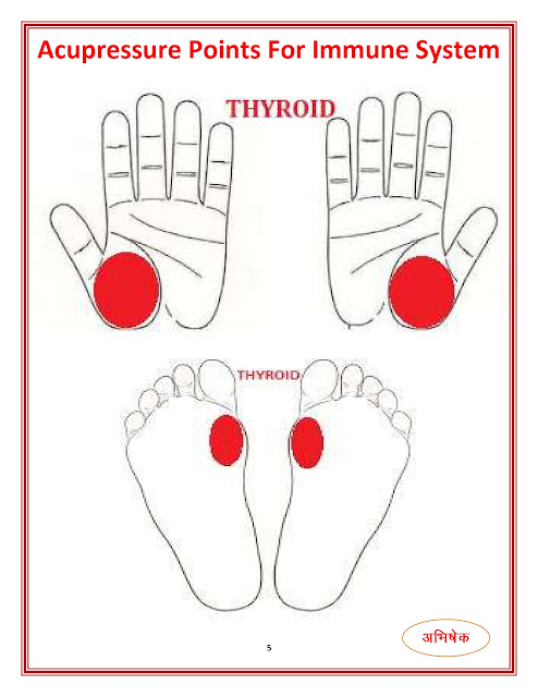 इम्यून सिस्टम, प्रतिरक्षा प्रणाली, प्रतिरक्षा तंत्र के लिए एक्यूप्रेशर बिंदु (Acupressure Points For Immune System )