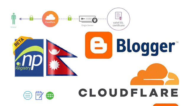 How to setup Custom Domain In Blogger with Cloudflare