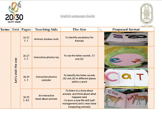 تحضير لغة انجليزية رياض الأطفال الترمين English Language guide kg1 Kg2