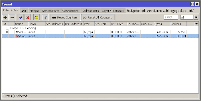  Beberapa waktu kemudian router mikrotik saya sempat di banjiri flooding traffic dengan destin Cara Mengatasi Flooding Traffic Port 8080 di Mikrotik