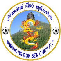 Resultado de imagem para Albirex Niigata Phnom Penh FC