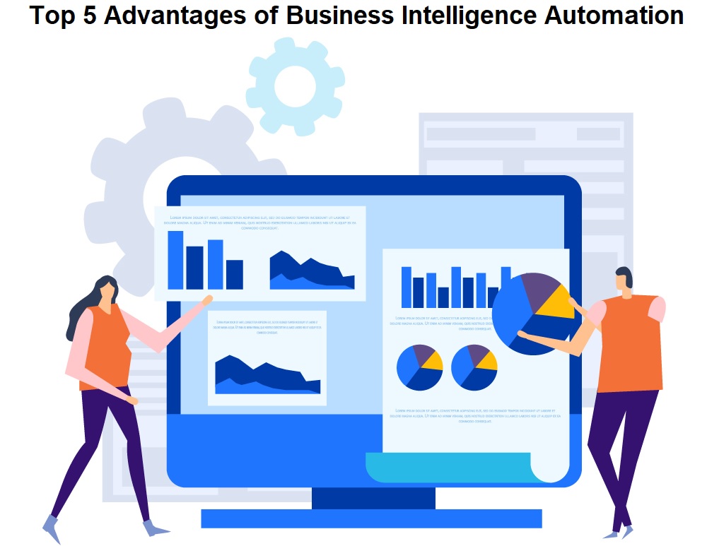 Business Intelligence Automation