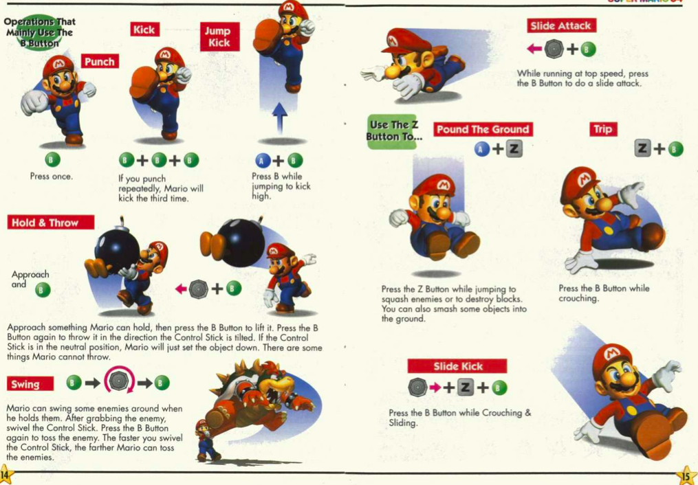 Los Manuales de instrucciones de Nintendo, La Fortaleza de ...