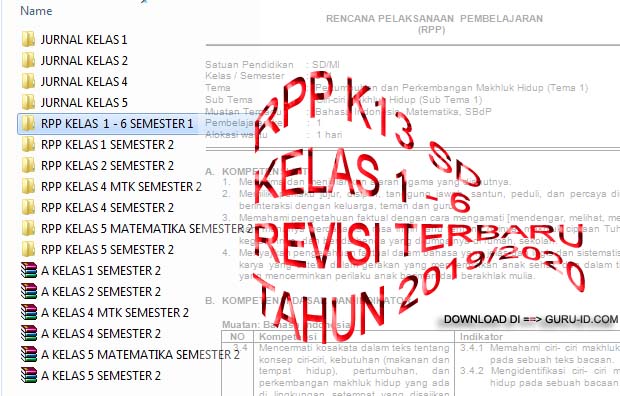 GAMBAR RPP K13 SD KELAS 1 SD 6 REVISI