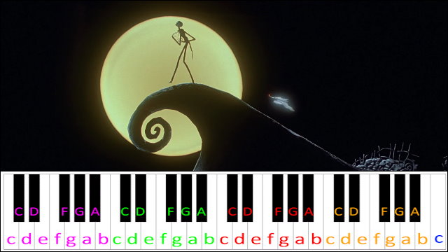 Jack's Lament (Nightmare Before Christmas) Piano / Keyboard Easy Letter Notes for Beginners