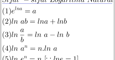 Belajar Matematika Online: Turunan Fungsi Logaritma Natural