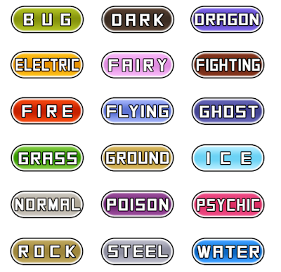 Pokemon Types Pokemon Types