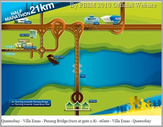 Half route