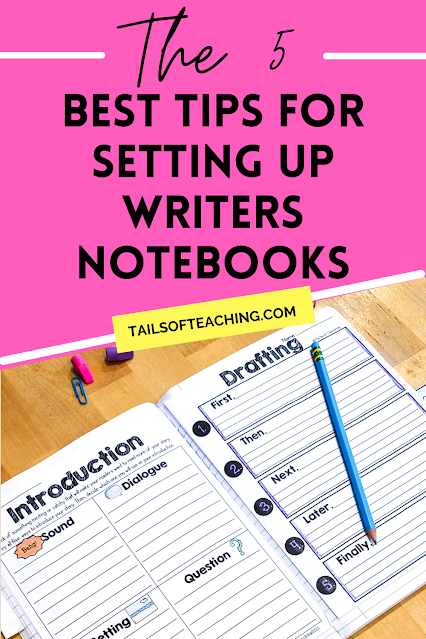 writer's-notebooks