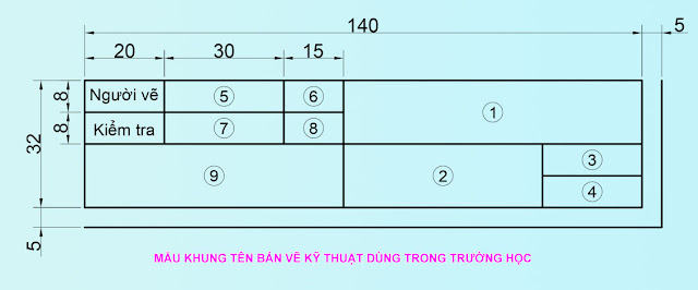 Khung tên bản vẽ kỹ thuật