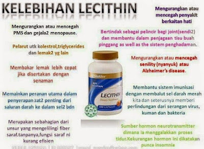 Kelebihan Lecithin Shaklee