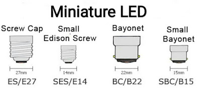 Miniature LED Diagram