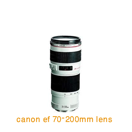 canon ef 70–200mm lens price