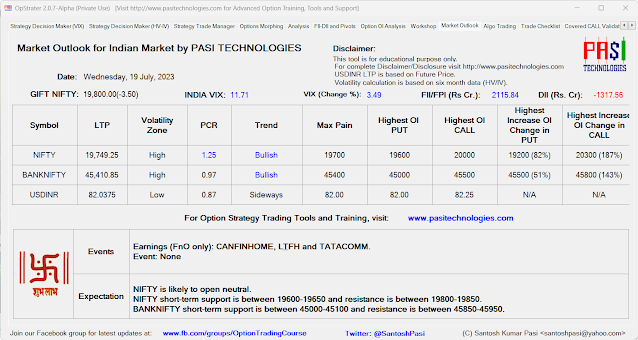 Indian Market Outlook: July 19, 2023