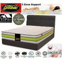 goodnite-12-inch-3-zone-pocket-spring-king-size-mattress-12-years-warranty