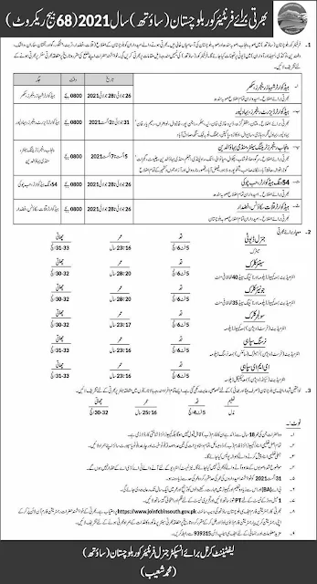 FC Balochistan Jobs 2021 Advertisement 1