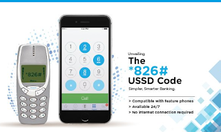 How To Use Union Bank 826 USSD code For Mobile Transaction