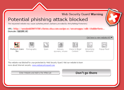  Anti phishing Tools