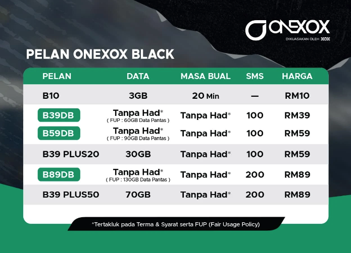 Onexox Black Unlimited