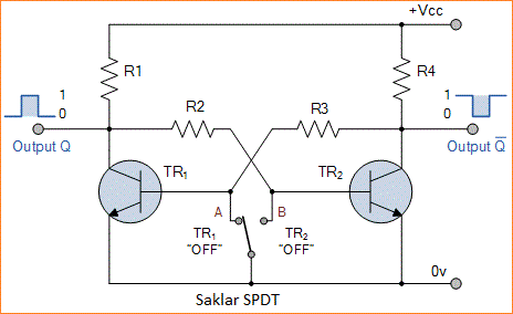 Multivibrator Bistabil