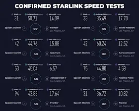 Starlink SpaceX