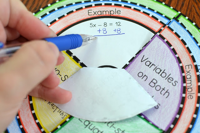 Two Step Equations Foldable