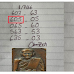 .เลขที่ถามหา..เข้าจริงงวดก่อนๆ.. แนวทาง  16/7/66.. ขอบคุณเจ้าของข้อมูล ..