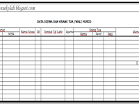 Format Data Siswa dan Orang Tua/ Wali Terbaru