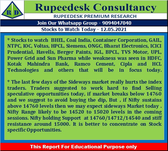 Stock to Watch Today - Rupeedesk Reports