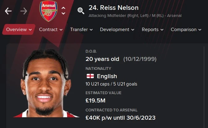 Reiss Nelson FM21 Wonderkids Arsenal